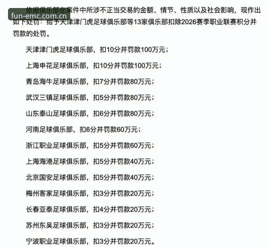 足协第三批禁足名单详解：易倍体育资讯页新手阅读说明